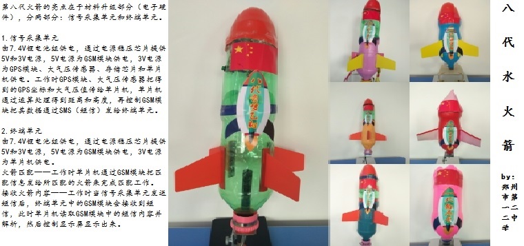 创客教育与中学物理学科融合研究――关于八代水火箭的项目研究